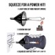 PowerHitter
